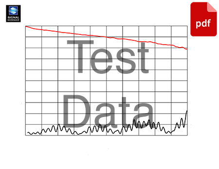 VLF40 Test Data