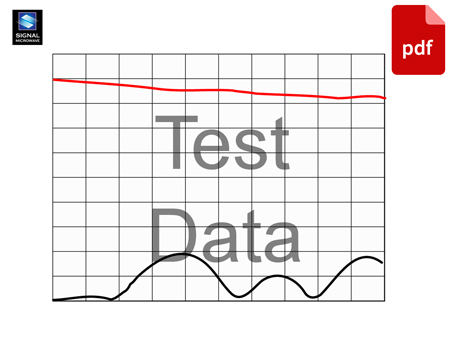 FRF27-005NM-12 Test Data