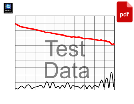 TLF50 Test Data