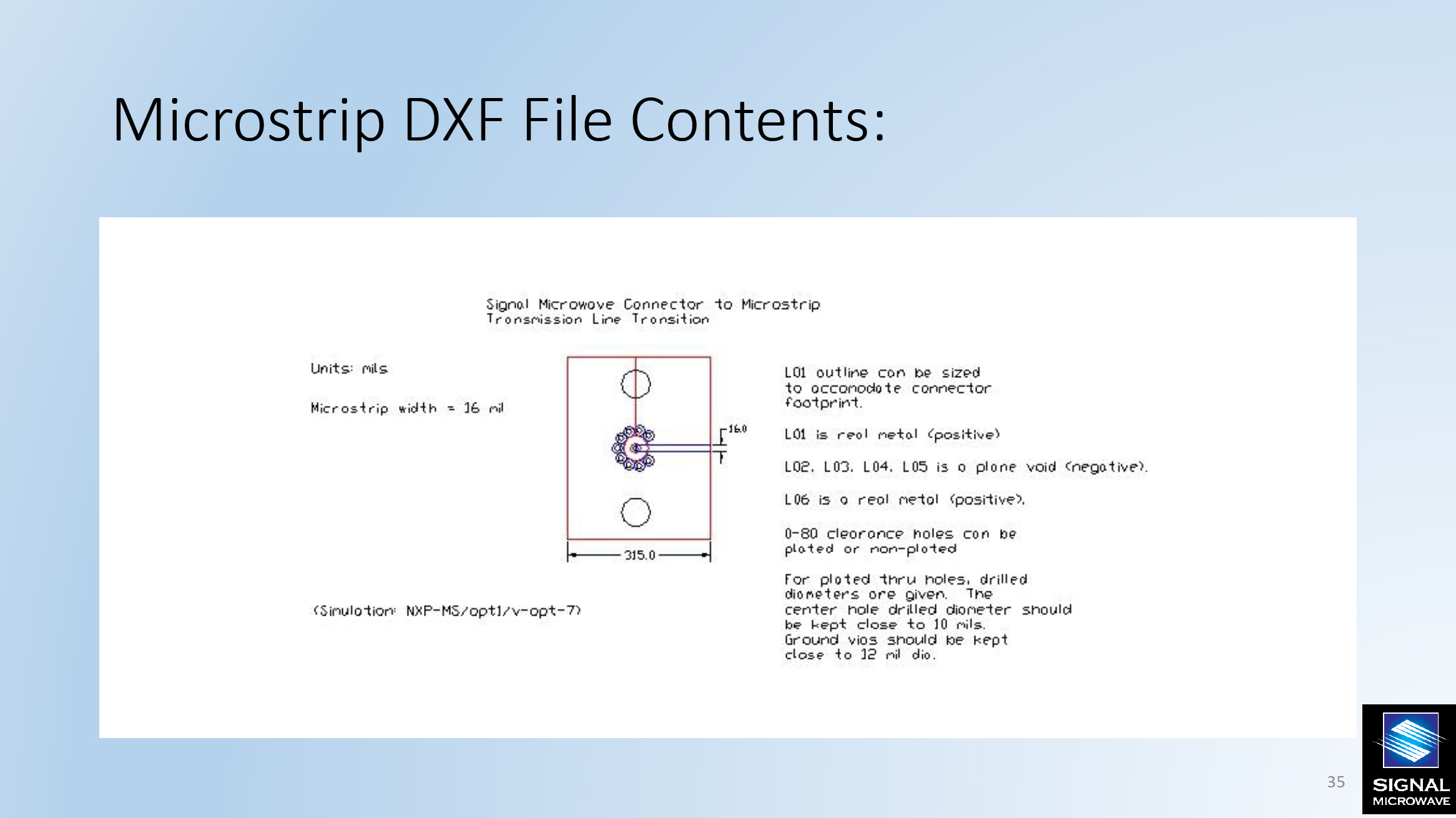 Microstrip DXF File Contents