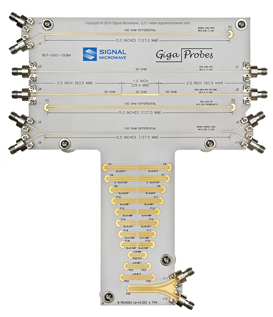 Signal Microwave Home